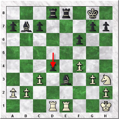 How to Read and Write Chess Notation - pawn d4