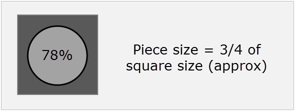 choose chessboard square size